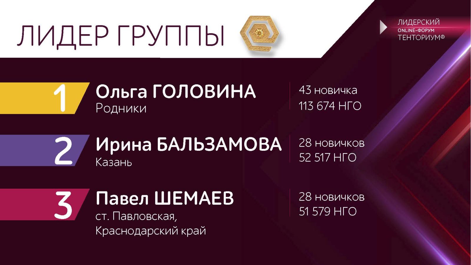 LF-2020-Luchshij-Distribyutor-po-lichnomu-podpisaniyu-2_Stranitsa_3
