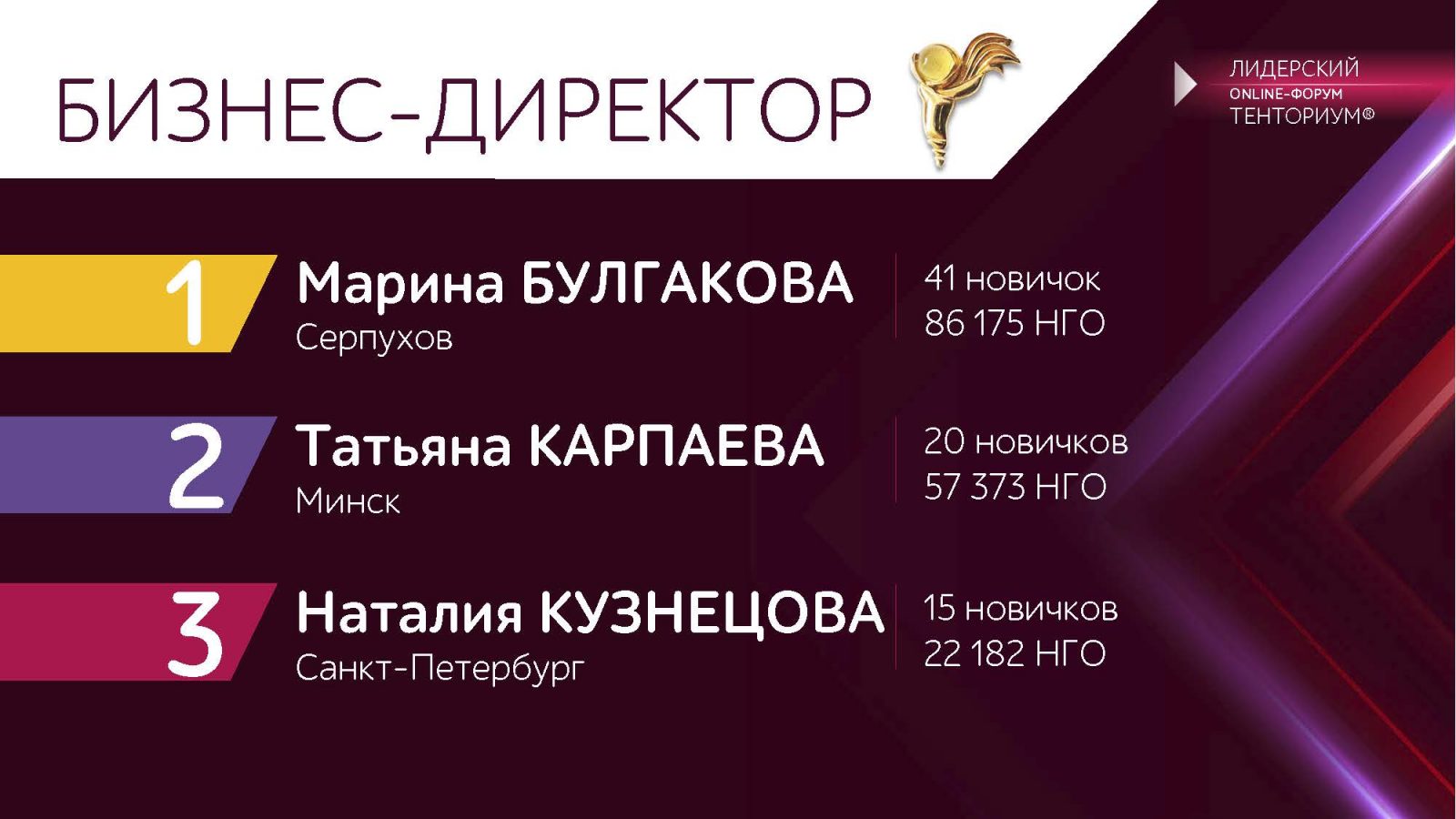 LF-2020-Luchshij-Distribyutor-po-lichnomu-podpisaniyu-2_Stranitsa_4
