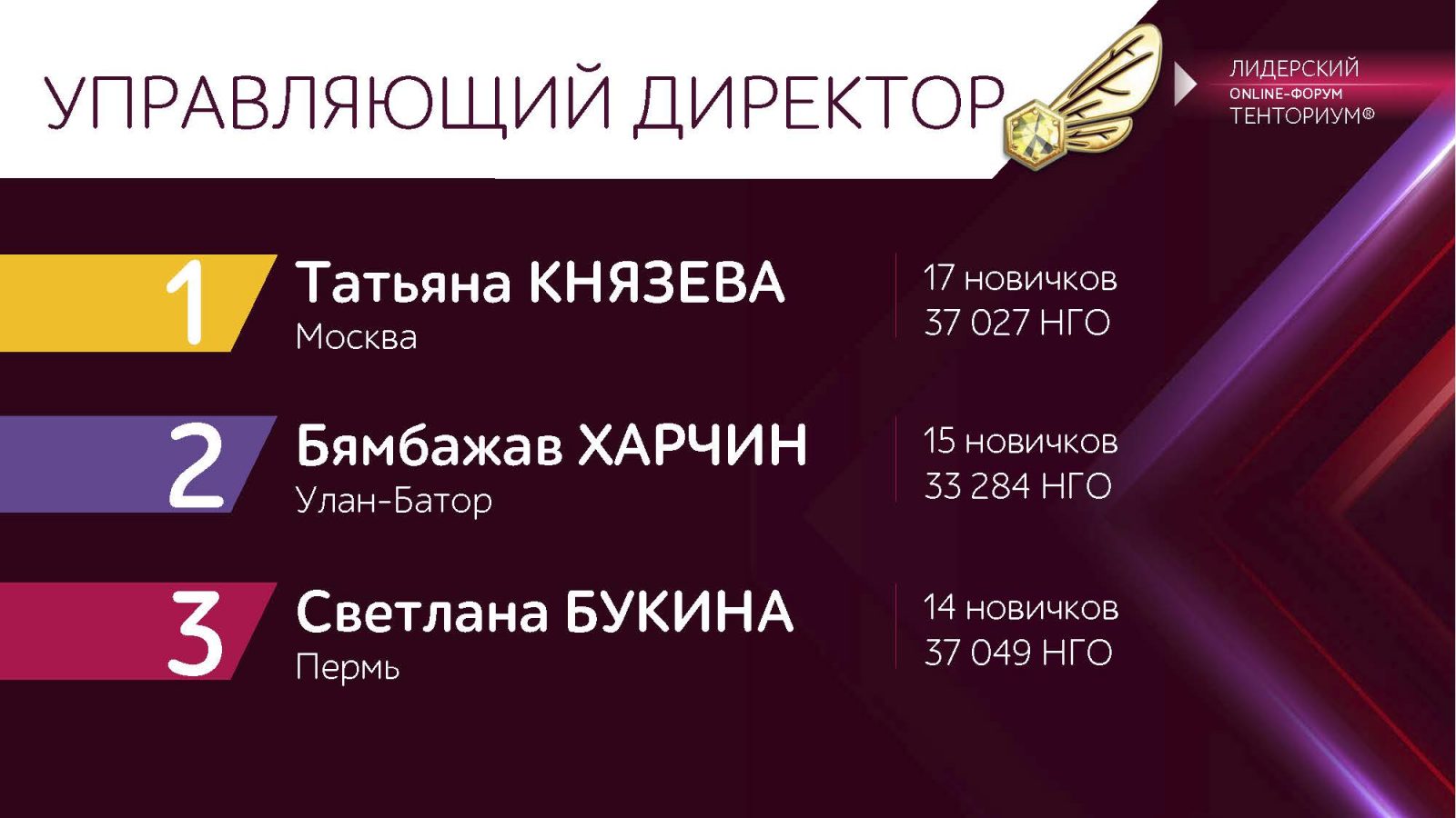 LF-2020-Luchshij-Distribyutor-po-lichnomu-podpisaniyu-2_Stranitsa_5