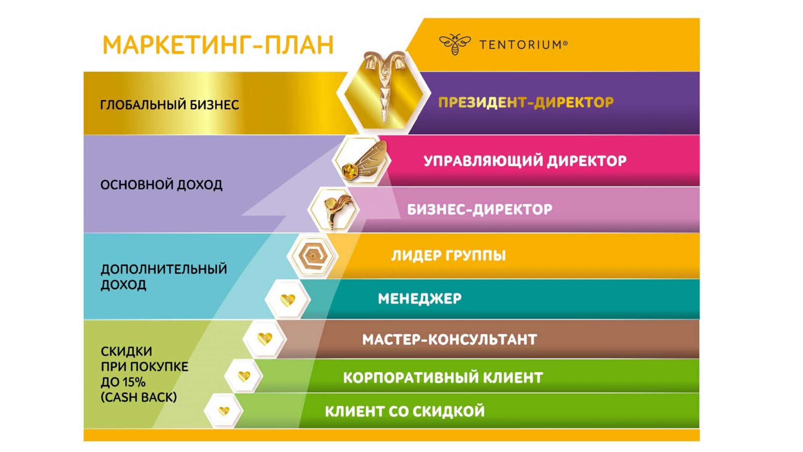 Лидерская бизнес-сессия_Копанев (2)-24