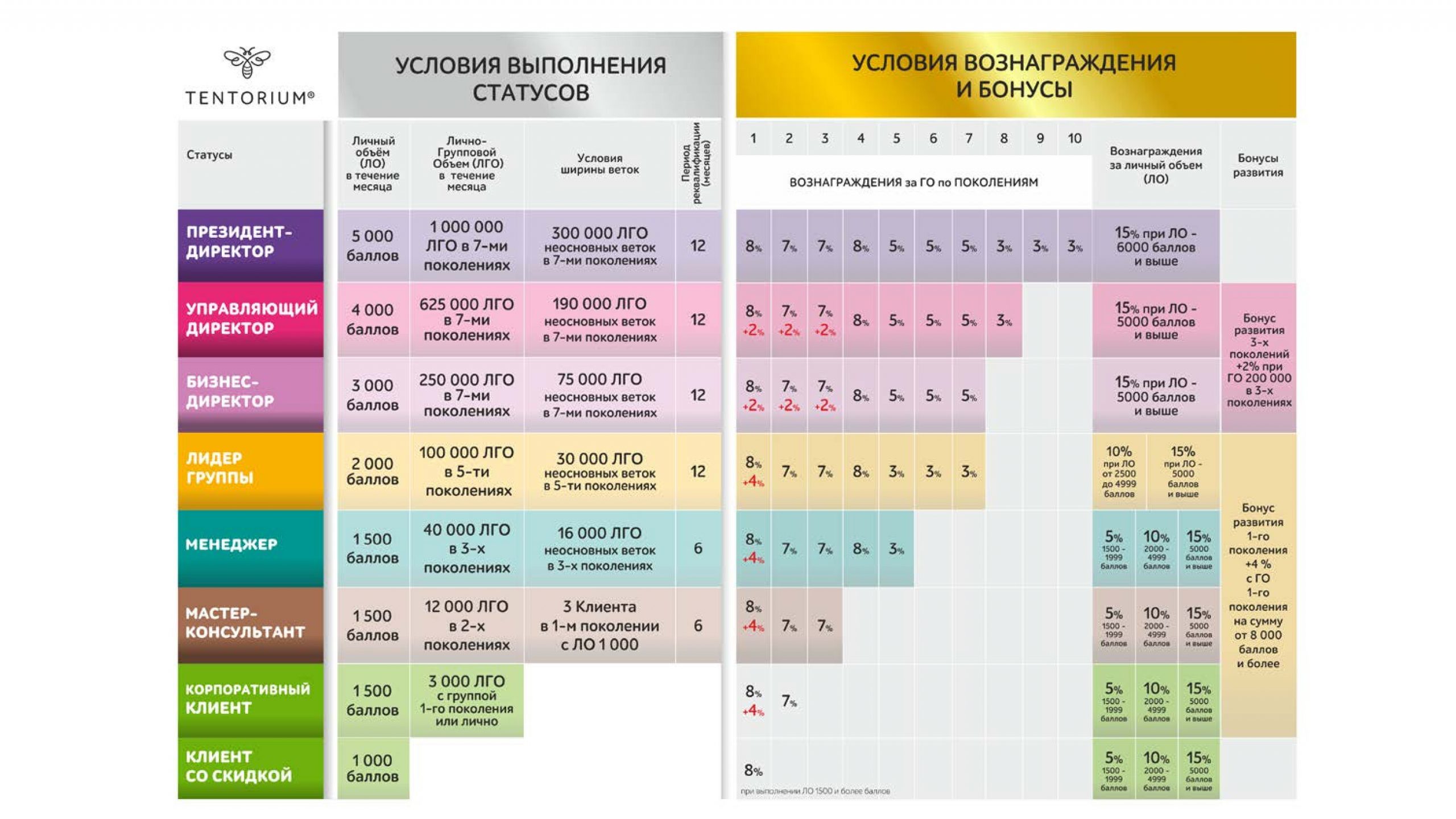 Лидерская бизнес-сессия_Копанев (2)-25