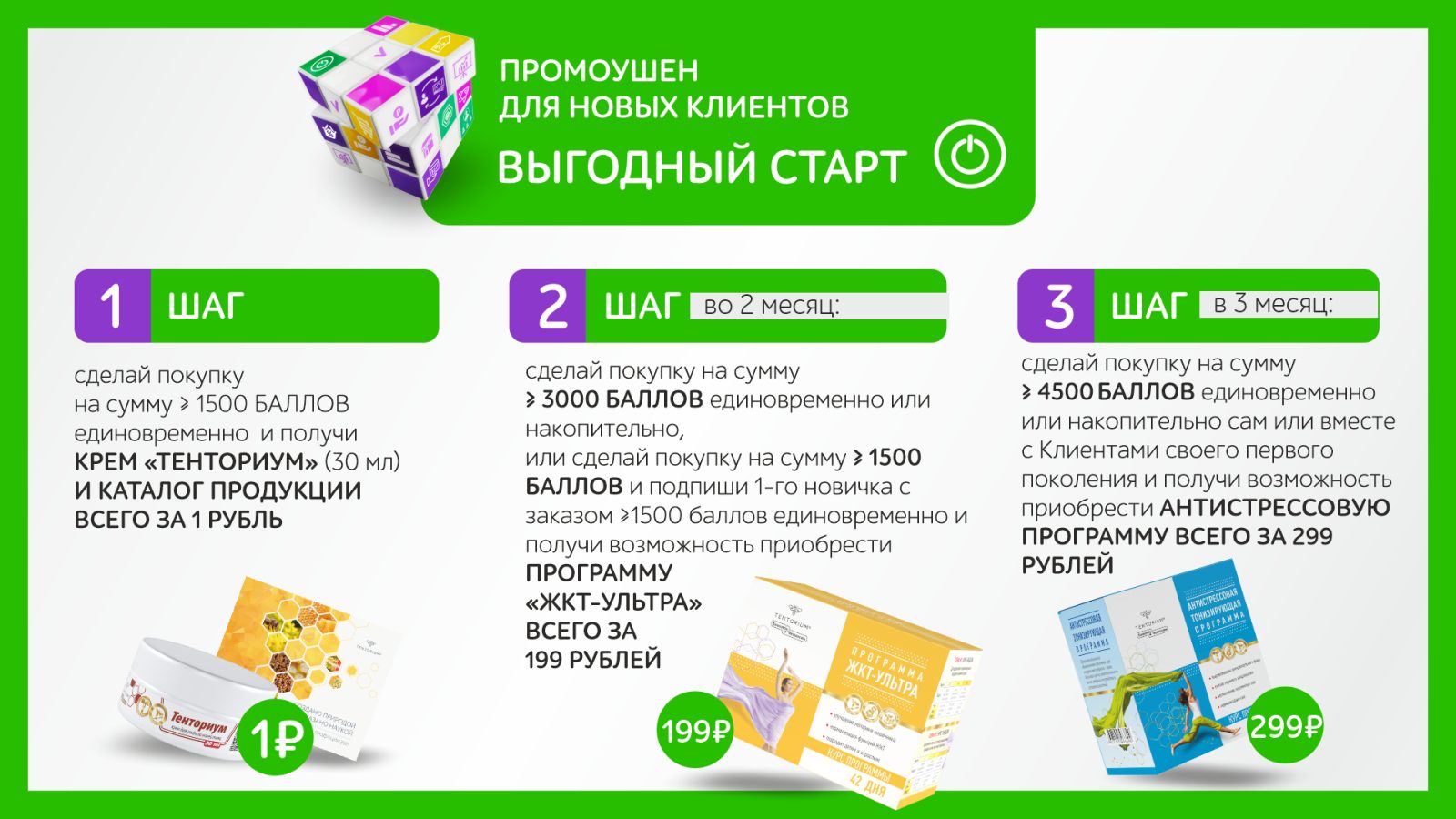 Обратите внимание – ценность продуктов ТЕНТОРИУМ® от шага к шагу возрастает! Новые Клиенты смогут не только активно стартовать в бизнесе, но и укрепят своё здоровье комплексными программами с максимальной выгодой.