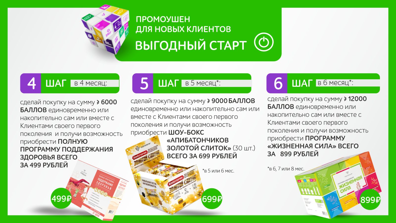 Обратите внимание – ценность продуктов ТЕНТОРИУМ® от шага к шагу возрастает! Новые Клиенты смогут не только активно стартовать в бизнесе, но и укрепят своё здоровье комплексными программами с максимальной выгодой.