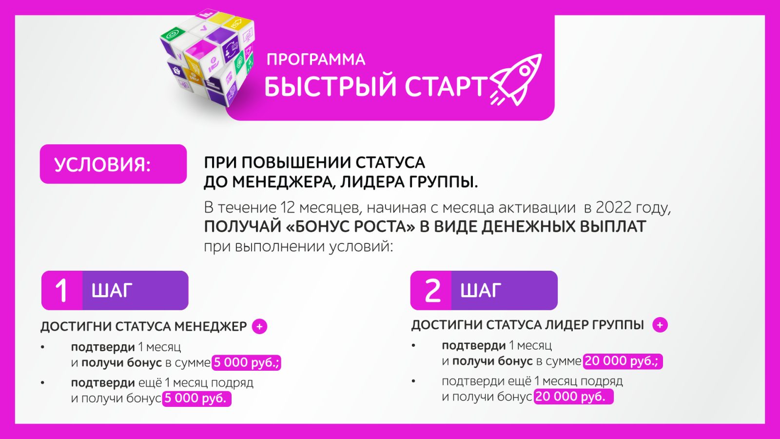 Выше статус – больше бонусы!