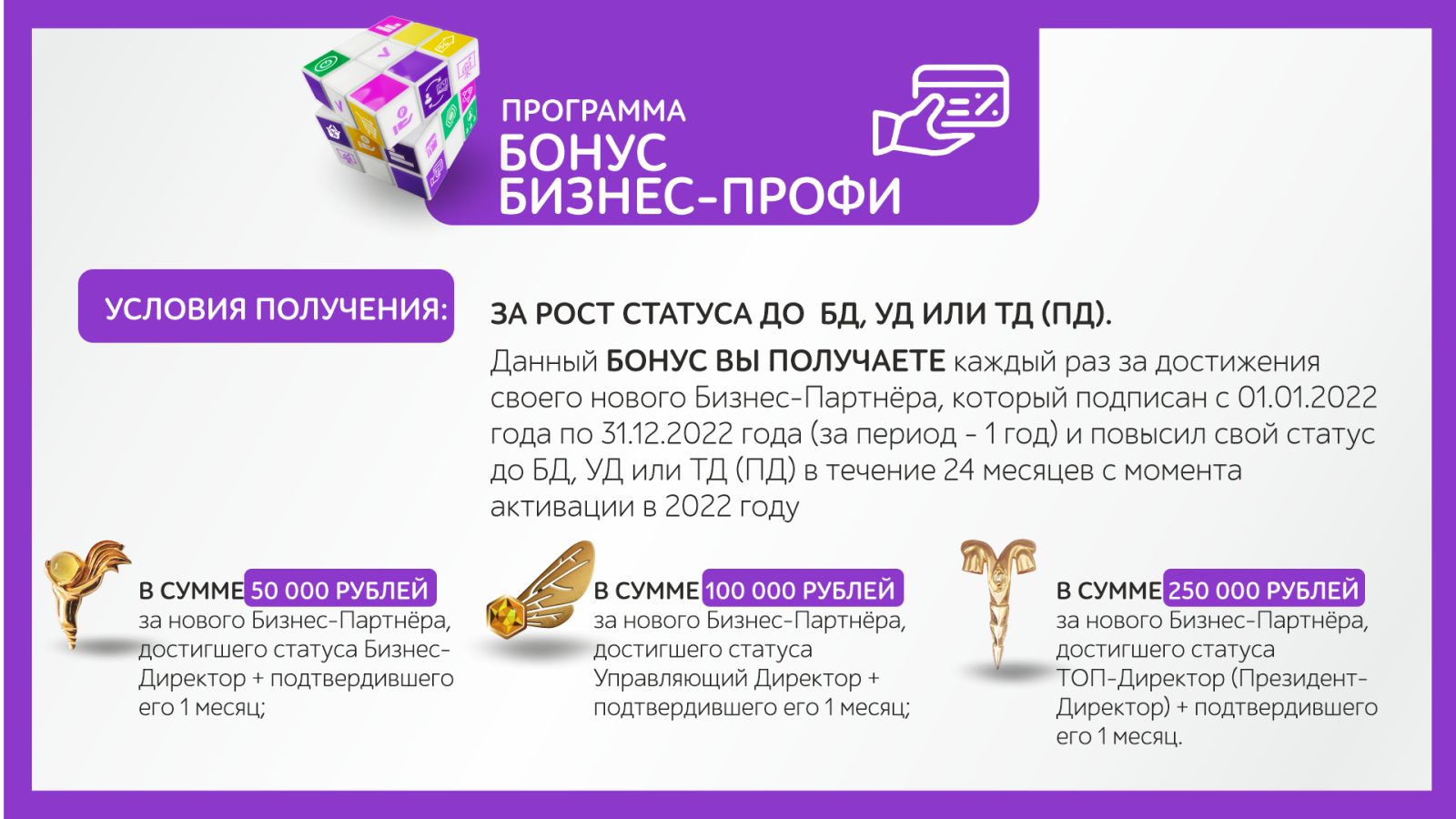 Больше Лидеров в команде – выше доходы!